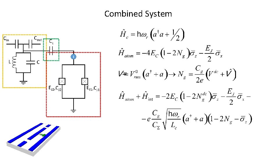 Combined System 
