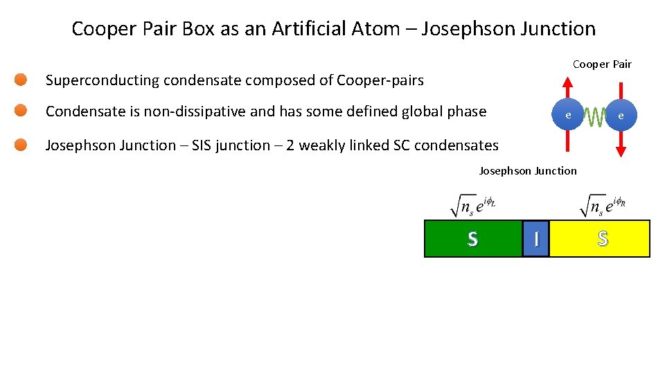 Cooper Pair Box as an Artificial Atom – Josephson Junction Cooper Pair Superconducting condensate