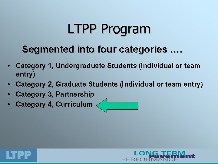 LTPP Program Segmented into four categories …. • Category 1, Undergraduate Students (Individual or