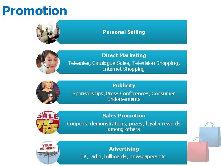 Promotion Personal Selling Direct Marketing Telesales, Catalogue Sales, Television Shopping, Internet Shopping Publicity Sponsorships,