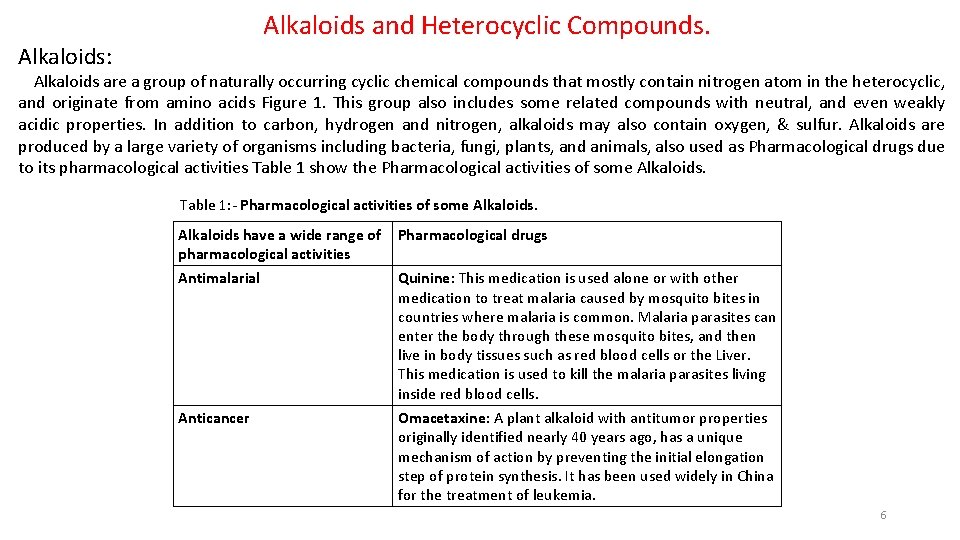 Alkaloids and Heterocyclic Compounds. Alkaloids: Alkaloids are a group of naturally occurring cyclic chemical