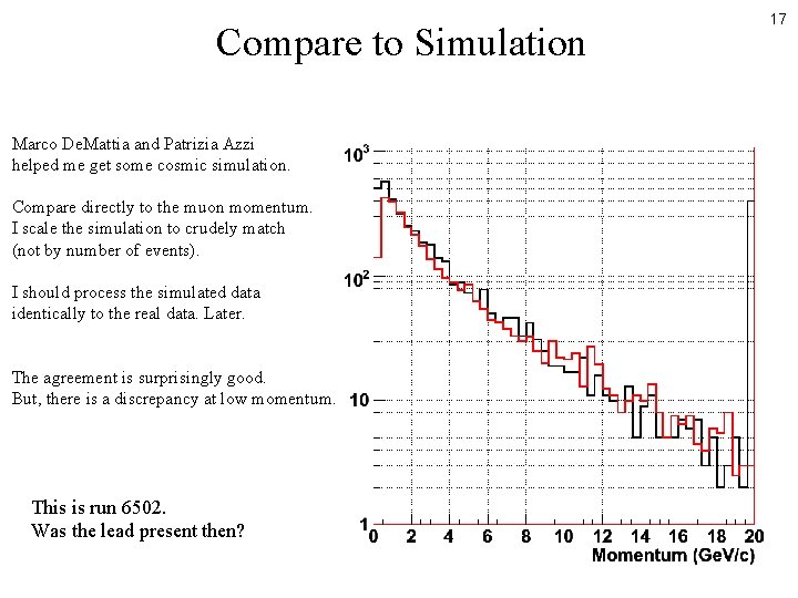 Compare to Simulation Marco De. Mattia and Patrizia Azzi helped me get some cosmic