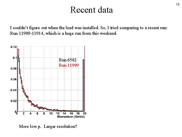 Recent data I couldn’t figure out when the lead was installed. So, I tried