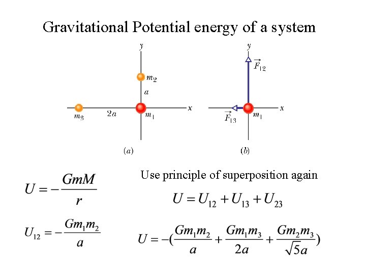 Gravitational Potential energy of a system Use principle of superposition again Gravitational Potential energy of a system Use principle of superposition again