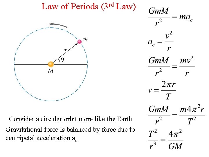 Law of Periods (3 rd Law) Consider a circular orbit more like the Earth Law of Periods (3 rd Law) Consider a circular orbit more like the Earth