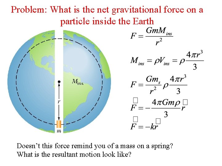 Problem: What is the net gravitational force on a particle inside the Earth Doesn’t Problem: What is the net gravitational force on a particle inside the Earth Doesn’t