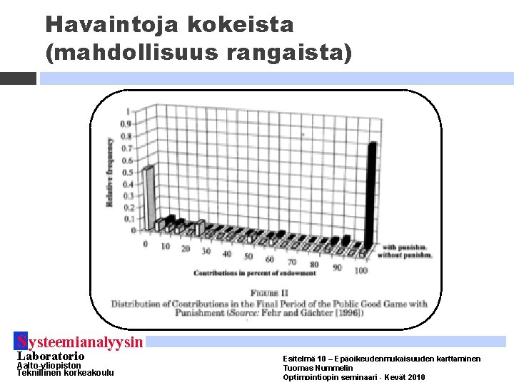 Havaintoja kokeista (mahdollisuus rangaista) S ysteemianalyysin Laboratorio Aalto-yliopiston Teknillinen korkeakoulu Esitelmä 10 – Epäoikeudenmukaisuuden