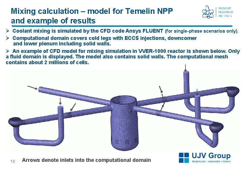 Mixing calculation – model for Temelín NPP and example of results Ø Coolant mixing Mixing calculation – model for Temelín NPP and example of results Ø Coolant mixing