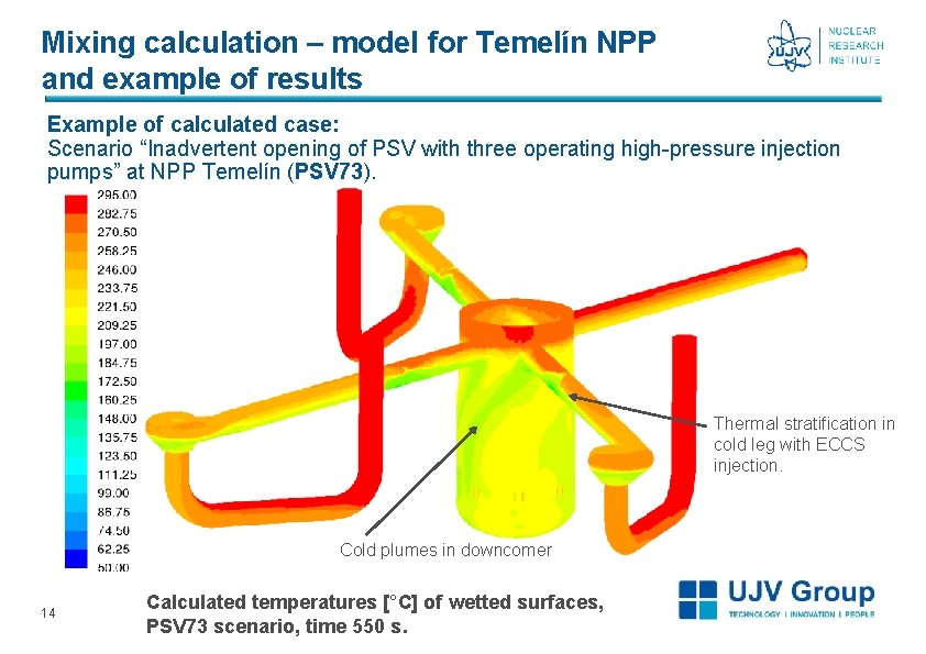 Mixing calculation – model for Temelín NPP and example of results Example of calculated Mixing calculation – model for Temelín NPP and example of results Example of calculated