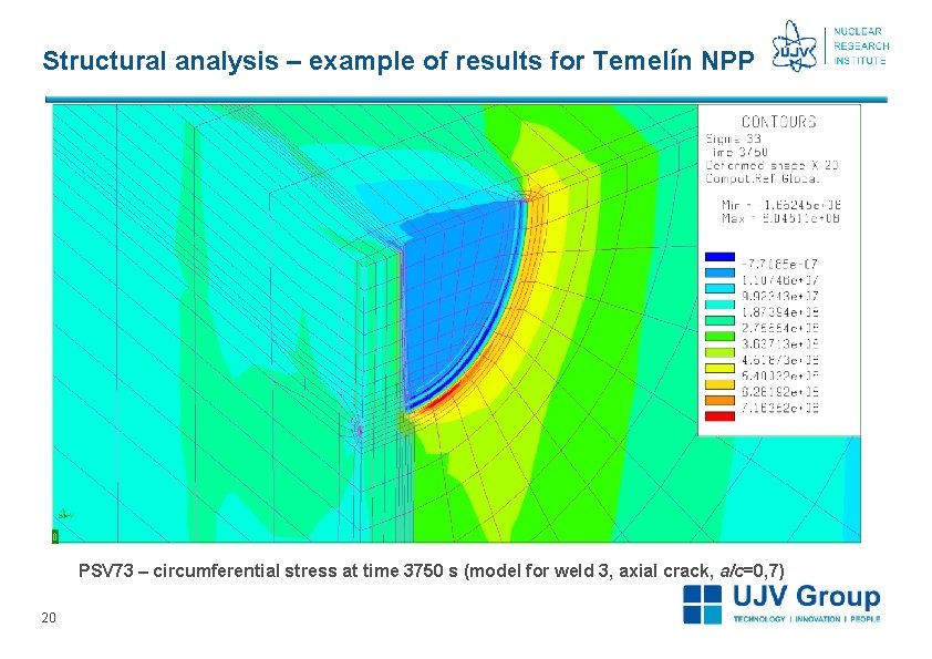 Structural analysis – example of results for Temelín NPP PSV 73 – circumferential stress Structural analysis – example of results for Temelín NPP PSV 73 – circumferential stress