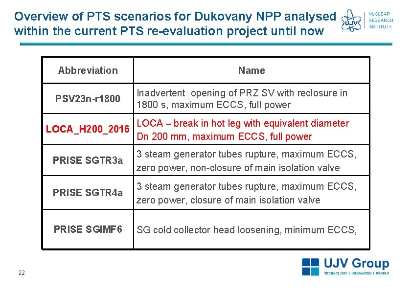 Overview of PTS scenarios for Dukovany NPP analysed within the current PTS re-evaluation project Overview of PTS scenarios for Dukovany NPP analysed within the current PTS re-evaluation project