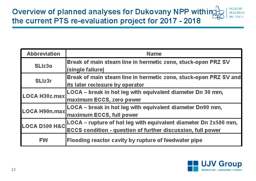 Overview of planned analyses for Dukovany NPP within the current PTS re-evaluation project for Overview of planned analyses for Dukovany NPP within the current PTS re-evaluation project for