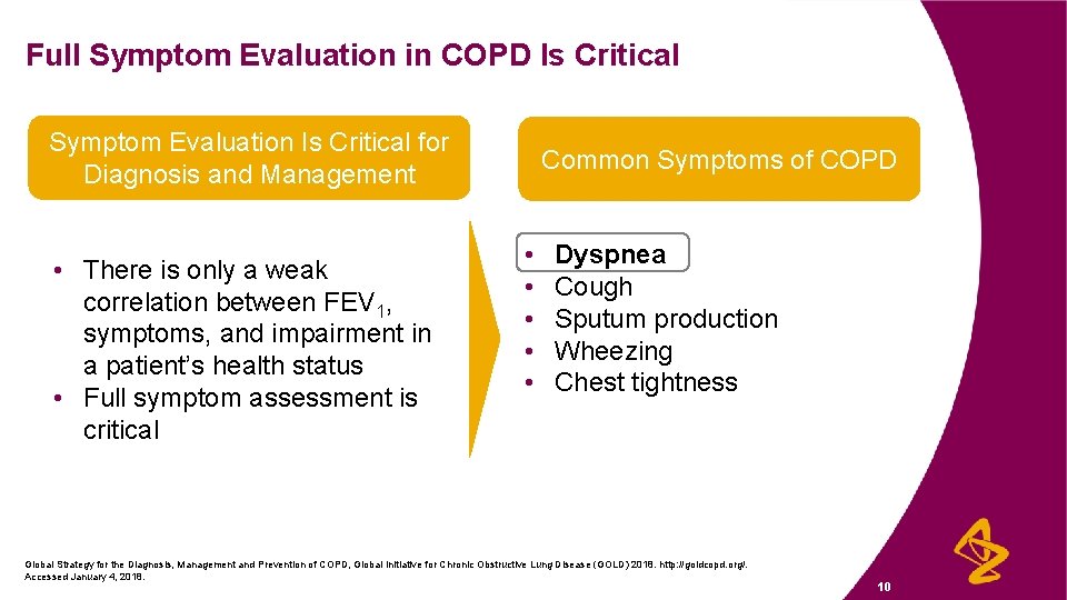 Full Symptom Evaluation in COPD Is Critical Symptom Evaluation Is Critical for Diagnosis and
