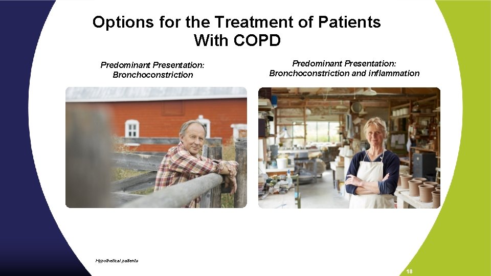 Options for the Treatment of Patients With COPD Predominant Presentation: Bronchoconstriction and inflammation Hypothetical