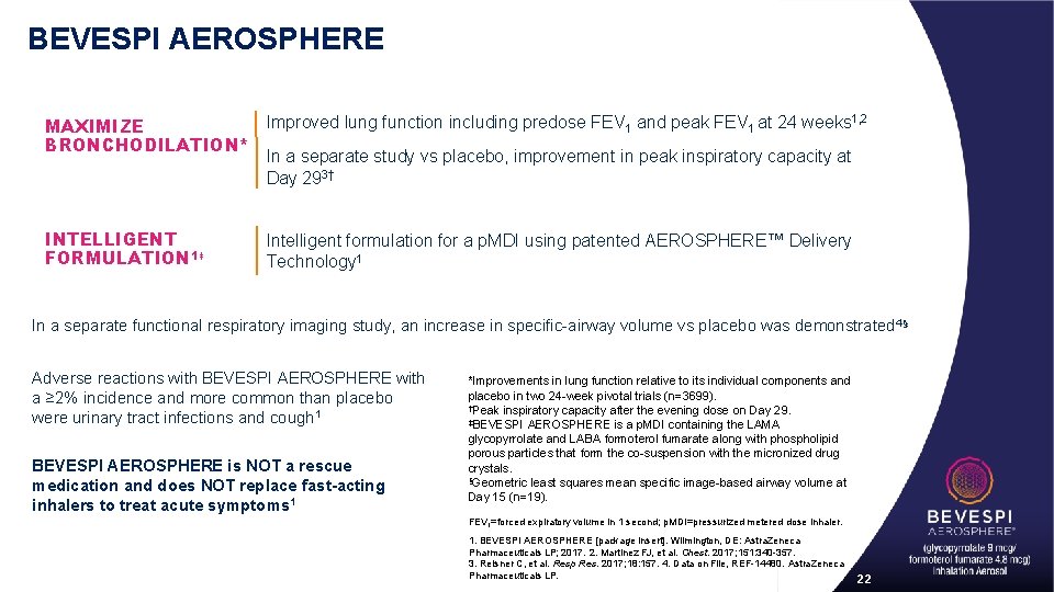 BEVESPI AEROSPHERE Improved lung function including predose FEV 1 and peak FEV 1 at