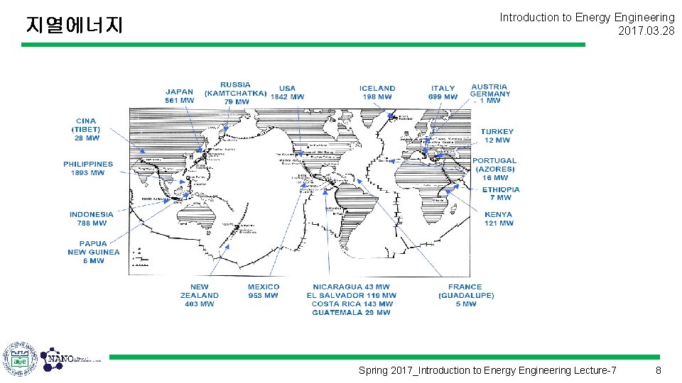지열에너지 Introduction to Energy Engineering 2017. 03. 28 Spring 2017_Introduction to Energy Engineering Lecture-7