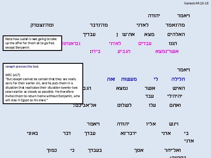 Genesis 44: 16 -18 ומה־נצטדק Note how Judah is not going to take up