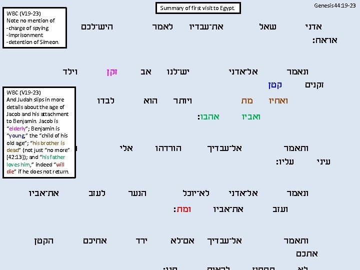 Genesis 44: 19 -23 Summary of first visit to Egypt. WBC (V 19 -23)