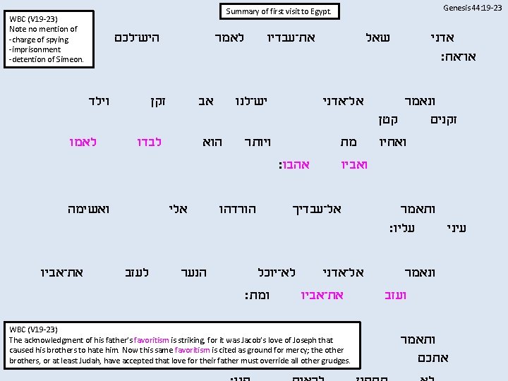 WBC (V 19 -23) Note no mention of -charge of spying -imprisonment -detention of