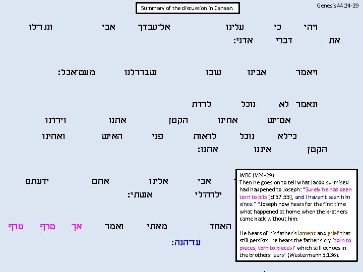 Genesis 44: 24 -29 Summary of the discussion in Canaan. ונגד־לו אבי מעט־אכל׃ אל־עבדך