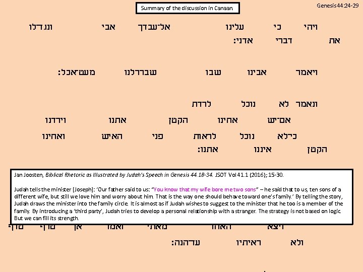 Genesis 44: 24 -29 Summary of the discussion in Canaan. ונגד־לו אבי מעט־אכל׃ אל־עבדך