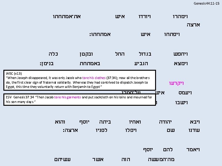 Genesis 44: 11 -15 את־אמתחתו איש ויורדו אמתחתו׃ כלה בנימן׃ ובקטן באמתחת איש החל