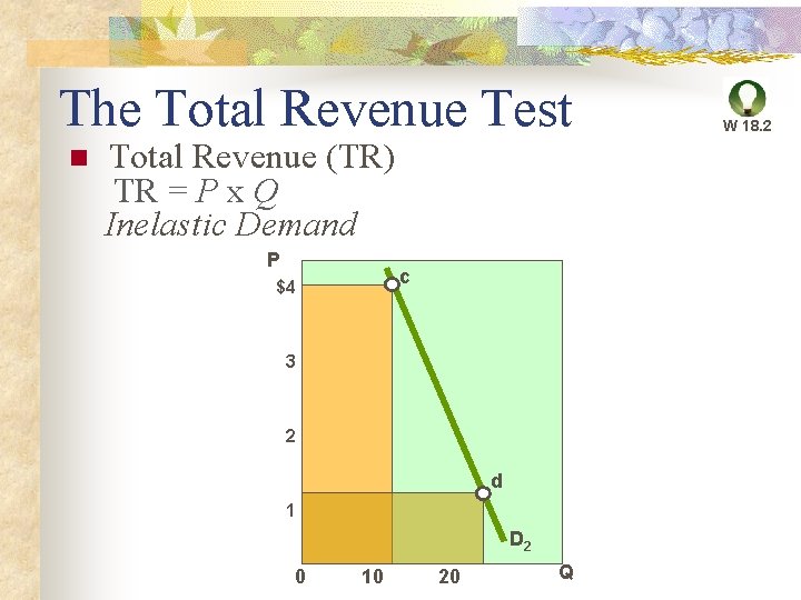 The Total Revenue Test Total Revenue (TR) TR = P x Q Inelastic Demand