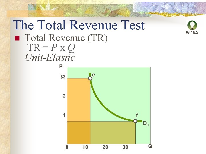 The Total Revenue Test W 18. 2 Total Revenue (TR) TR = P x