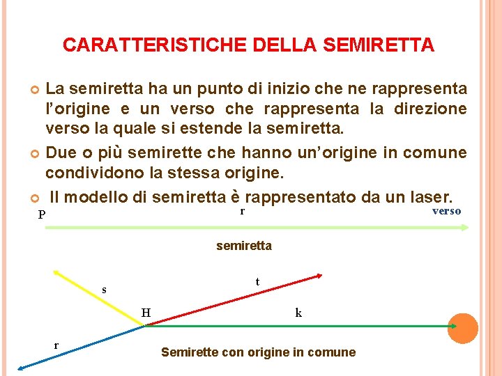 CARATTERISTICHE DELLA SEMIRETTA La semiretta ha un punto di inizio che ne rappresenta l’origine