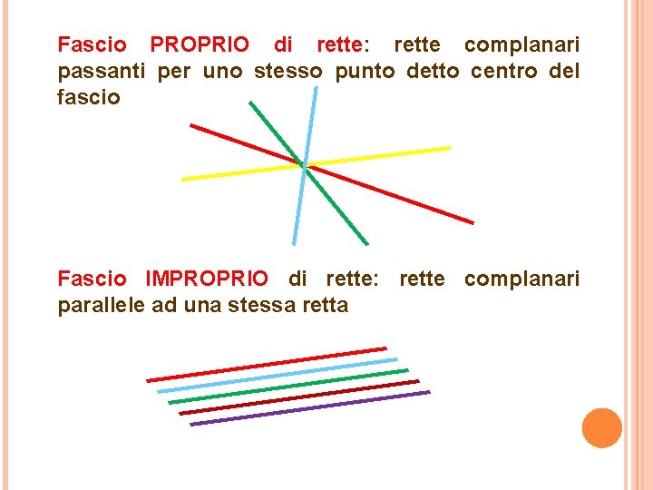 Fascio PROPRIO di rette: rette complanari passanti per uno stesso punto detto centro del