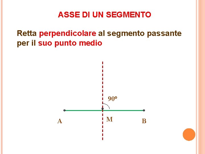 ASSE DI UN SEGMENTO Retta perpendicolare al segmento passante per il suo punto medio