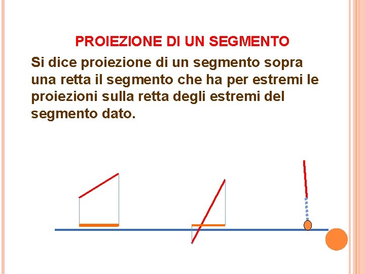 PROIEZIONE DI UN SEGMENTO Si dice proiezione di un segmento sopra una retta il