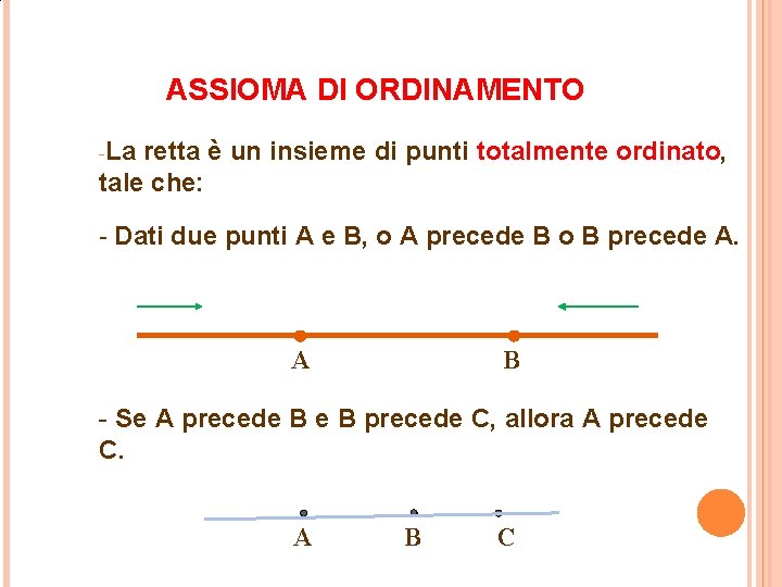 ASSIOMA DI ORDINAMENTO -La retta è un insieme di punti totalmente ordinato, tale che: