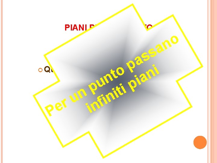 PIANI PER UN PUNTO o n a s s a p Quanti piani passano