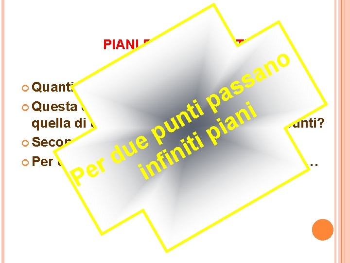 PIANI PER DUE PUNTI o n a s Quanti piani passano per 2 punti?