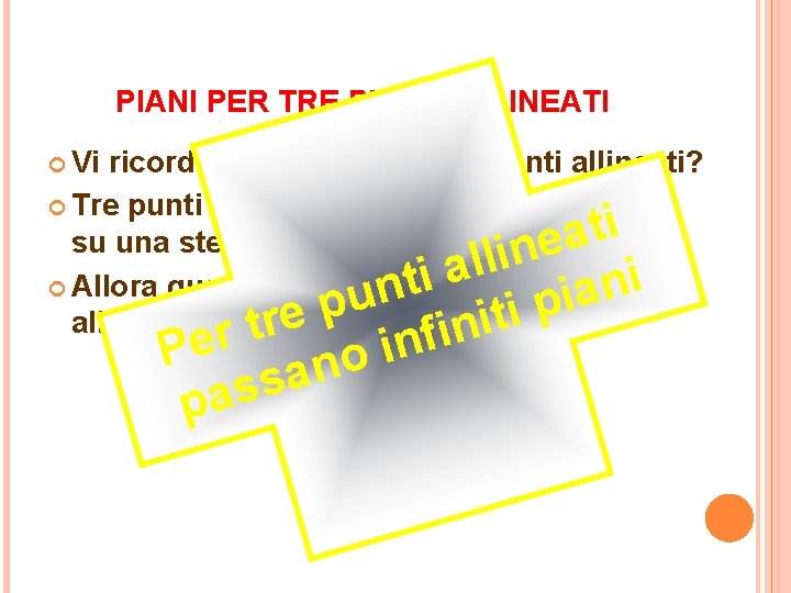 PIANI PER TRE PUNTI ALLINEATI Vi ricordate la definizione di punti allineati? Tre punti