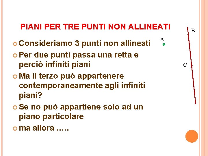 PIANI PER TRE PUNTI NON ALLINEATI Consideriamo 3 punti non allineati B A Per