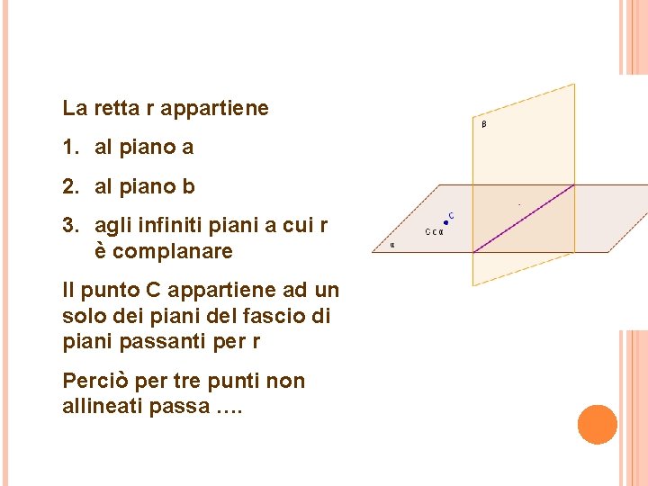 La retta r appartiene 1. al piano a 2. al piano b 3. agli