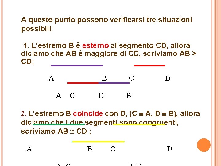 A questo punto possono verificarsi tre situazioni possibili: 1. L’estremo B è esterno al