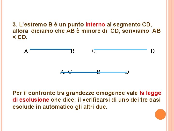 3. L’estremo B è un punto interno al segmento CD, allora diciamo che AB