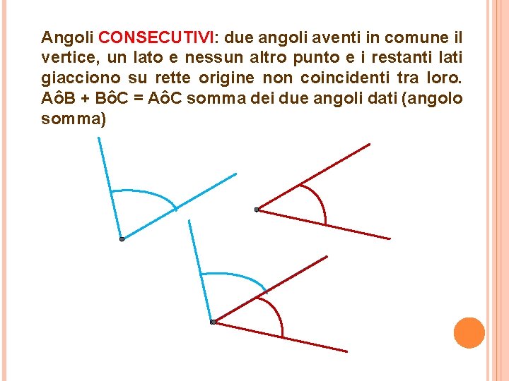 Angoli CONSECUTIVI: due angoli aventi in comune il vertice, un lato e nessun altro