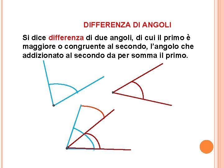  DIFFERENZA DI ANGOLI Si dice differenza di due angoli, di cui il primo