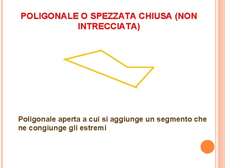 POLIGONALE O SPEZZATA CHIUSA (NON INTRECCIATA) Poligonale aperta a cui si aggiunge un segmento