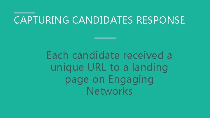 CAPTURING CANDIDATES RESPONSE Each candidate received a unique URL to a landing page on