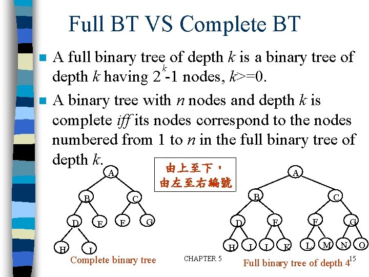 Full BT VS Complete BT n n A full binary tree of depth k