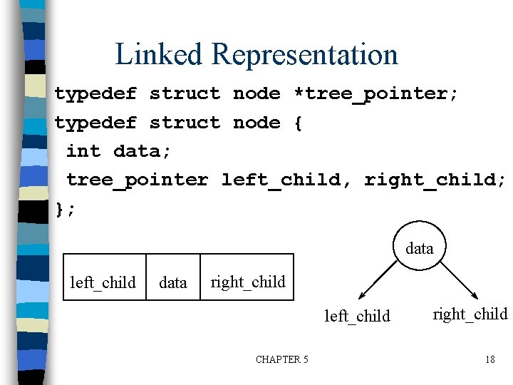 Linked Representation typedef struct node *tree_pointer; typedef struct node { int data; tree_pointer left_child,