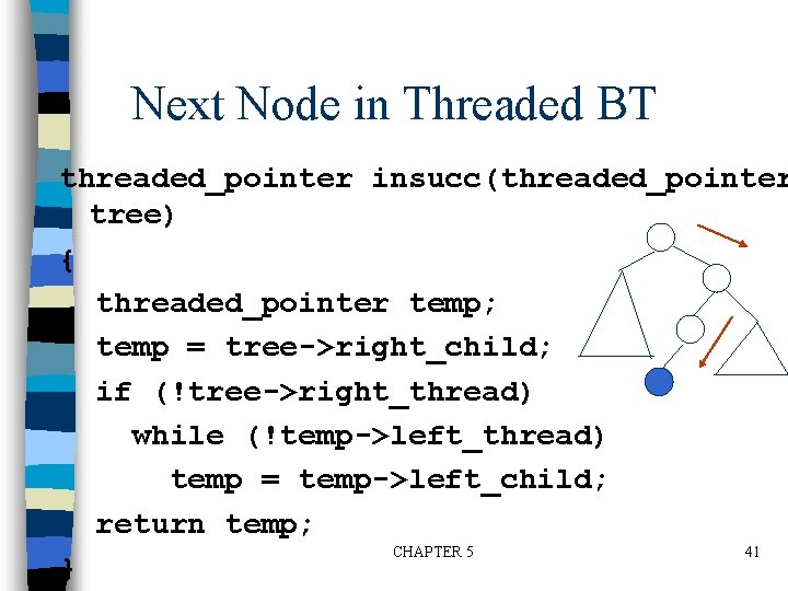 Next Node in Threaded BT threaded_pointer insucc(threaded_pointer tree) { threaded_pointer temp; temp = tree->right_child;