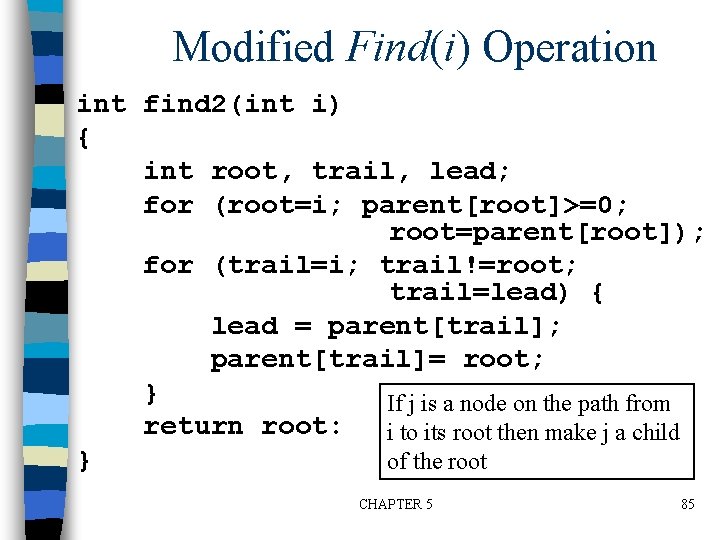 Modified Find(i) Operation int find 2(int i) { int root, trail, lead; for (root=i;