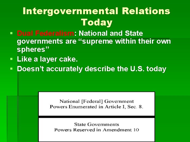 Intergovernmental Relations Today § Dual Federalism: National and State governments are “supreme within their Intergovernmental Relations Today § Dual Federalism: National and State governments are “supreme within their
