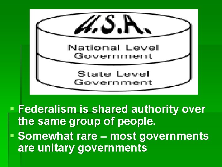 § Federalism is shared authority over the same group of people. § Somewhat rare § Federalism is shared authority over the same group of people. § Somewhat rare